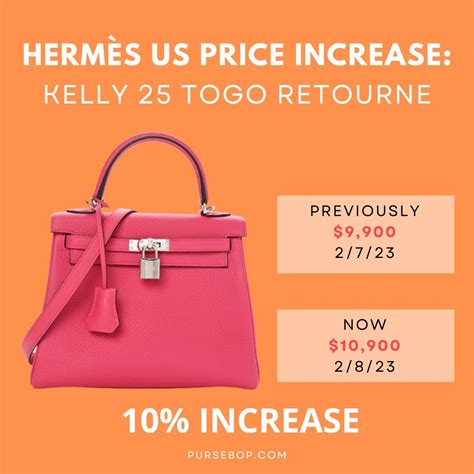 hermes bags price|hermes bag cost.